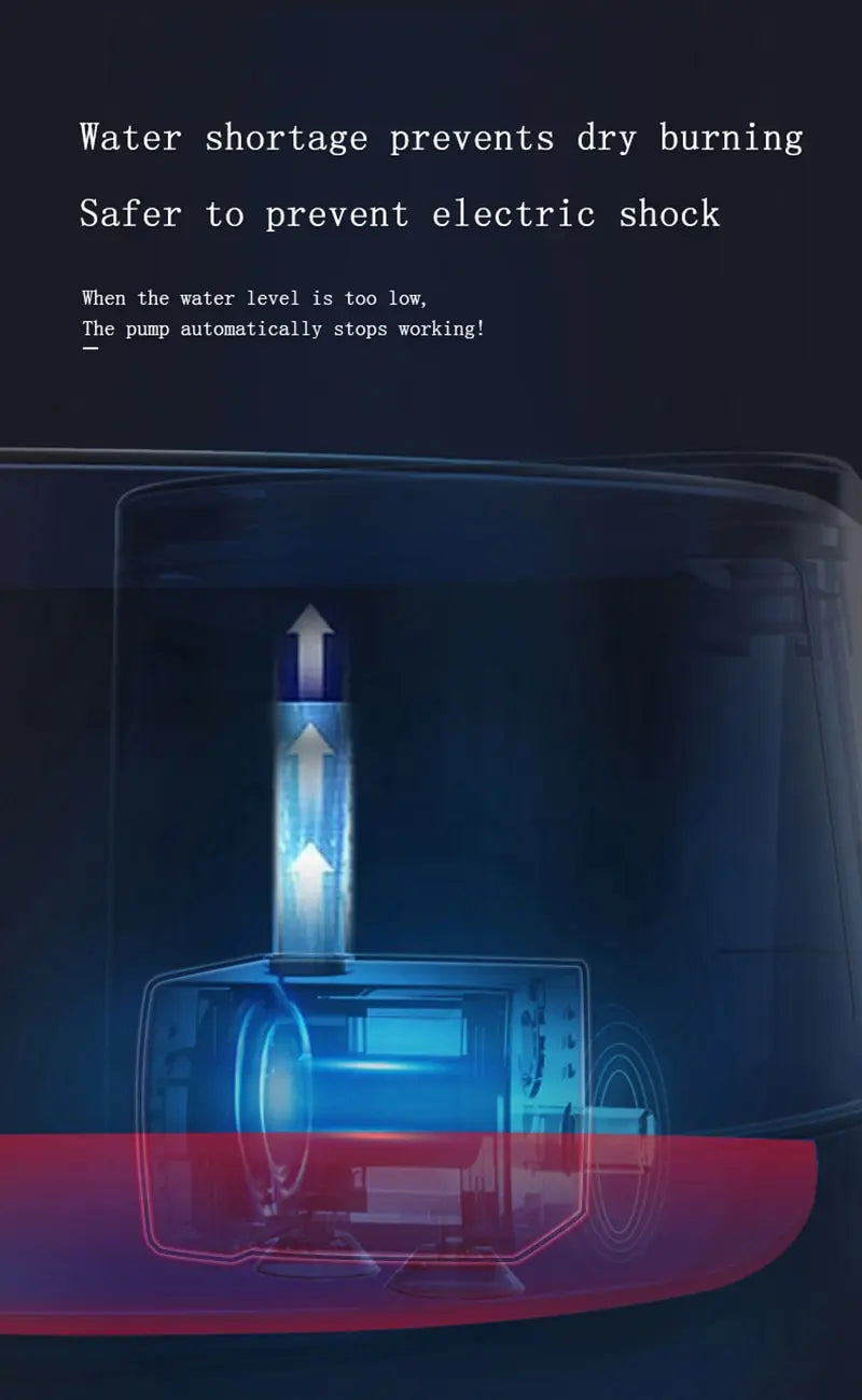 2.4L Cat Water Dispenser | LED Light & Smart Filtration