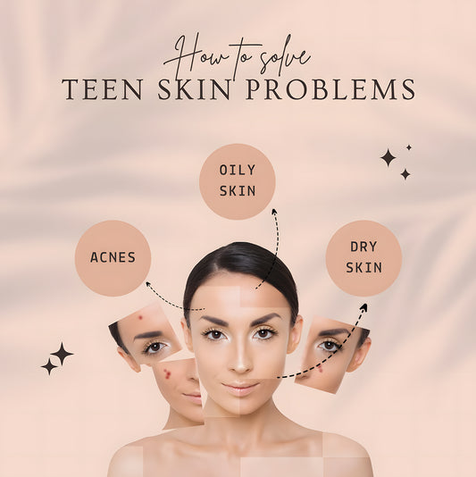 Why Do Skin Problems Like Acne, Comedones, and Whiteheads Occur?